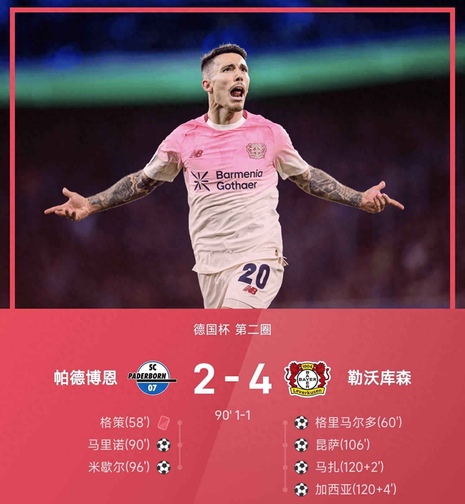 关于转折点国际米兰门线救险，德国杯加时末段攻防权衡，目标明确，年轻球员得到机会的信息