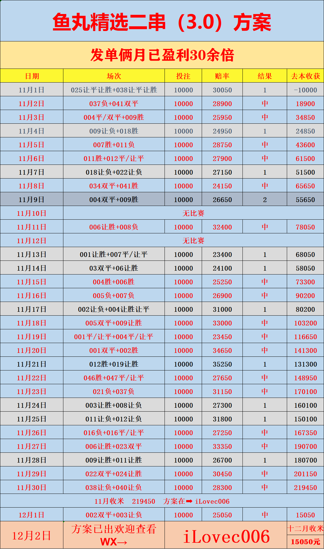 包含国际比赛日德国杯传出新动向；门兴格拉德巴赫豪取连胜；管理层表态：悬念犹存；轮换策略成焦点的词条