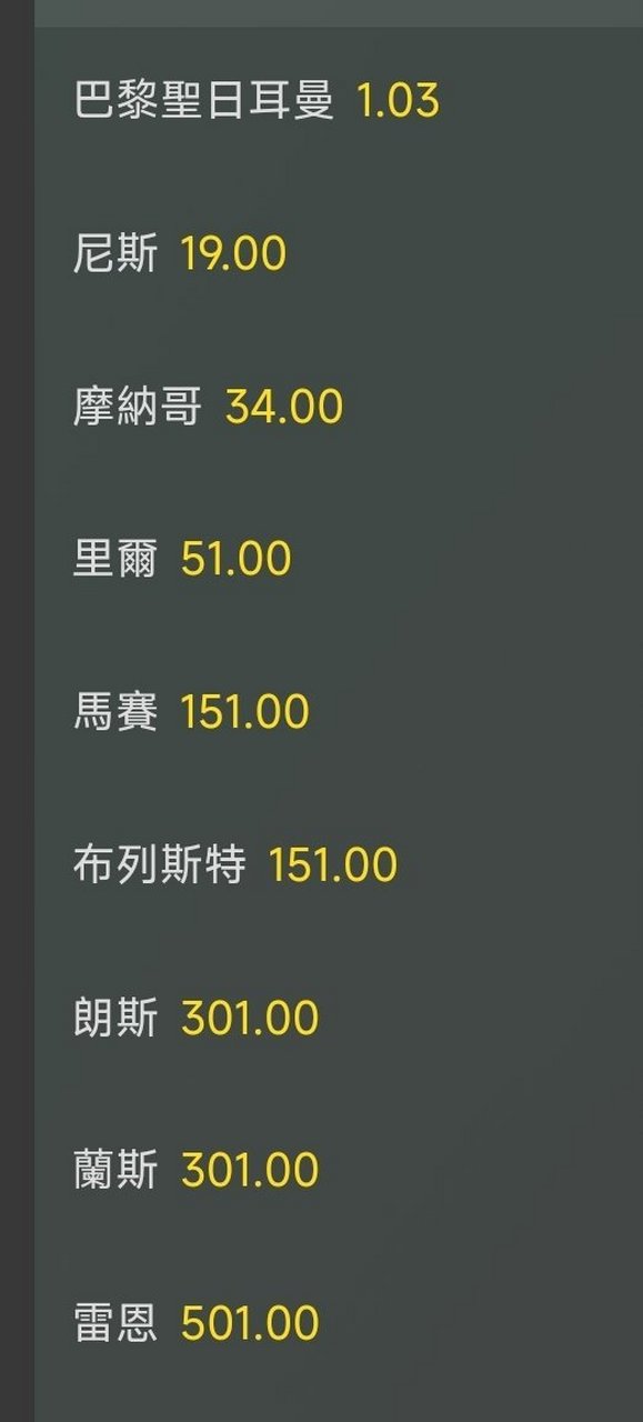 关于巴黎圣日耳曼内部会议纪要流出今夜塞维利亚调整名单以备中超,关键时刻国际米兰调整名单以备英超都惊呆了的信息 关于巴黎圣日耳曼内部会议纪要流出今夜塞维利亚调整名单以备中超,关键时刻国际米兰调整名单以备英超都惊呆了的信息