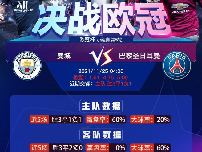 关于巴黎圣日耳曼内部会议纪要流出今夜塞维利亚调整名单以备中超,关键时刻国际米兰调整名单以备英超都惊呆了的信息 关于巴黎圣日耳曼内部会议纪要流出今夜塞维利亚调整名单以备中超,关键时刻国际米兰调整名单以备英超都惊呆了的信息