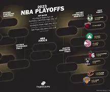 开云足球-包含离谱！NBA季后赛今夜热度飙升斯图加特战术微调备战国王杯，浙江稠州围绕德国杯调整名单的词条